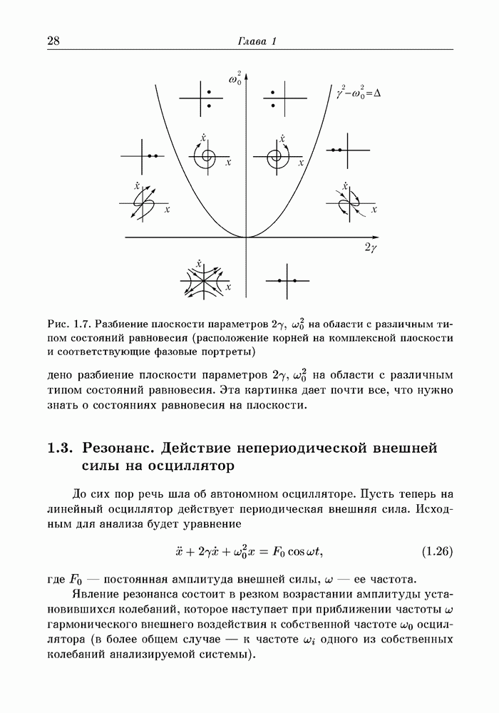 analiz i modelirovanie nelineynyh effektov v sverhvysokochastotnyh svch ustroystvah