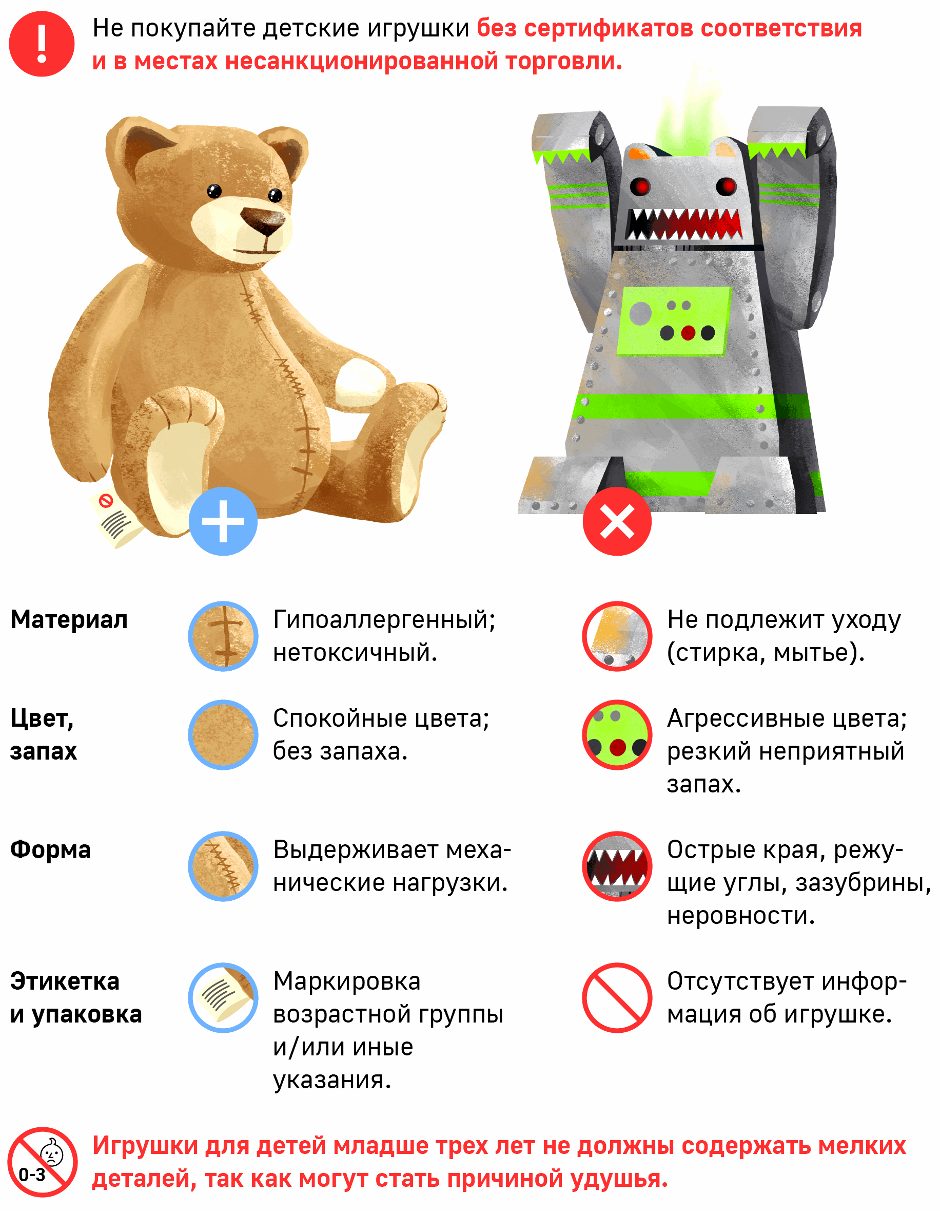 bezopasnost elektronnyh igrushek standarty i trebovaniya dlya roditeley i proizvoditeley