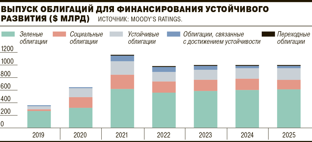 Энергоэффективные методы обработки сигналов в радиотехнике⁚ Путь к "зеленым" коммуникациям 10 energoeffektivnye metody obrabotki signalov v radiotehnike put k zelenym kommunikatsiyam