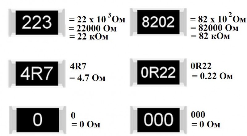 izmerenie parametrov rezistorov osnovnye metody i nyuansy