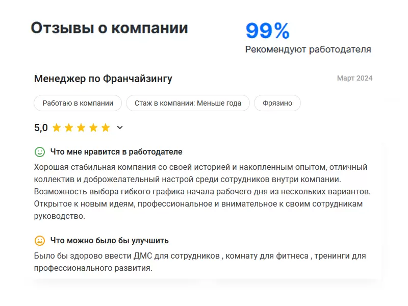 metody proverki i vosstanovleniya payki polnoe rukovodstvo dlya elektronschikov