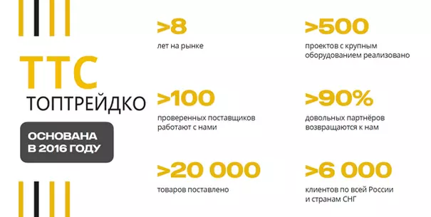 onlayn katalog radiodetaley gde nayti vsyo neobhodimoe dlya vashih proektov