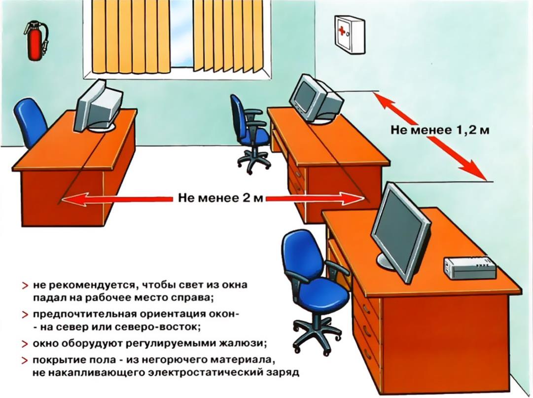 organizatsiya bezopasnogo rabochego mesta pri rabote s vysokovoltnym oborudovaniem