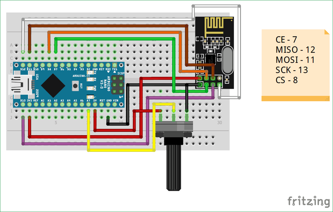 organizatsiya mezhmodulnogo vzaimodeystviya v proektah na arduino