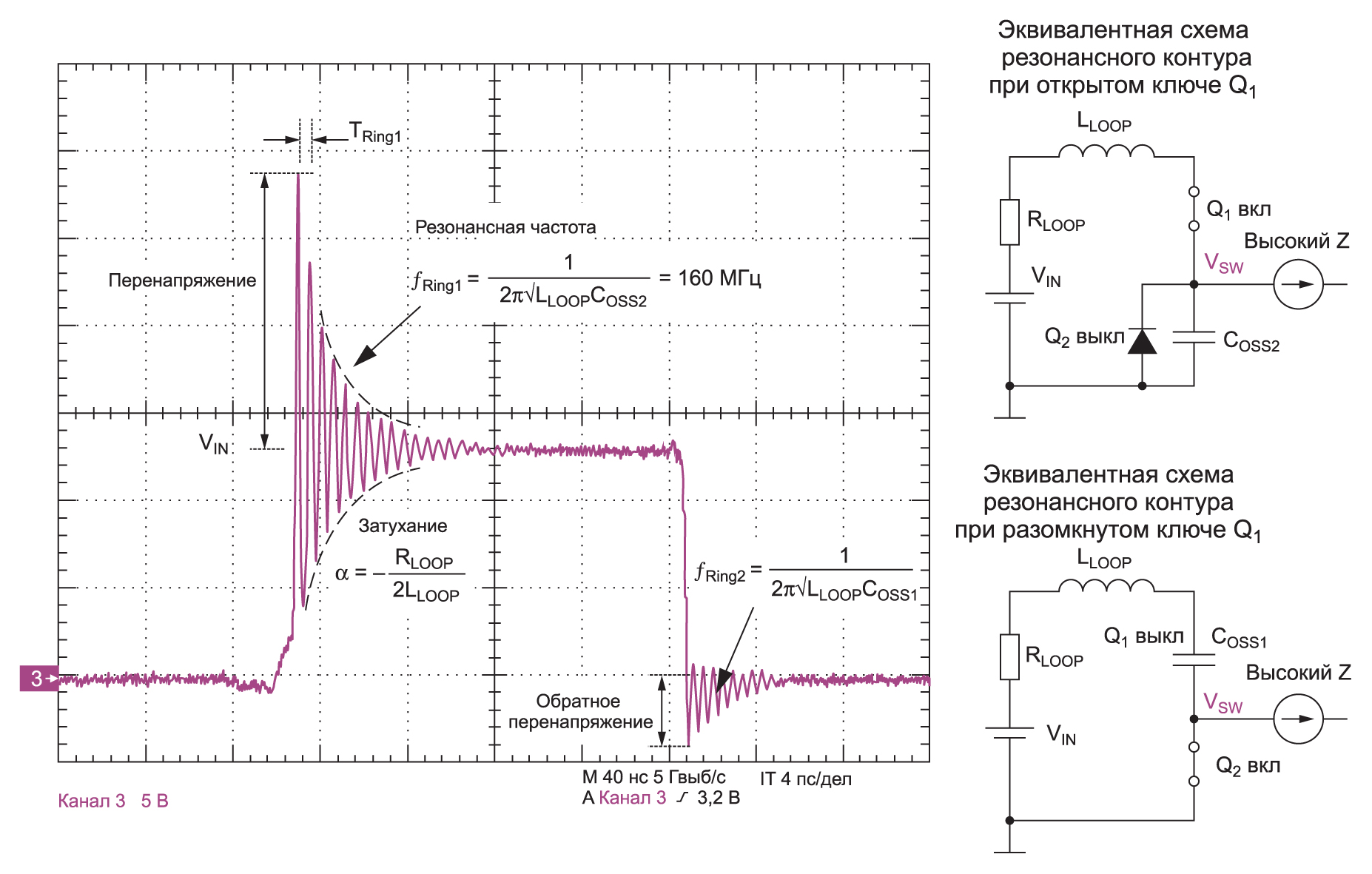 podavlenie impulsnyh pomeh v radiosistemah effektivnye metody i resheniya