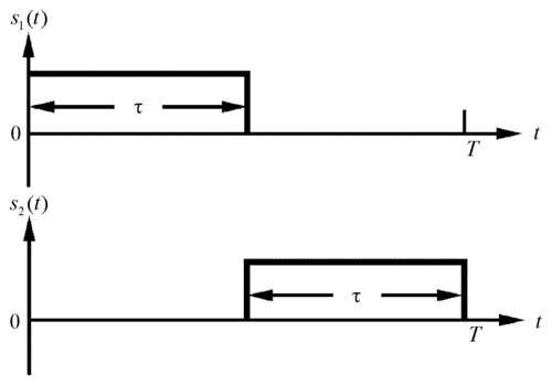 pomehi v radiotehnike priroda i metody borby