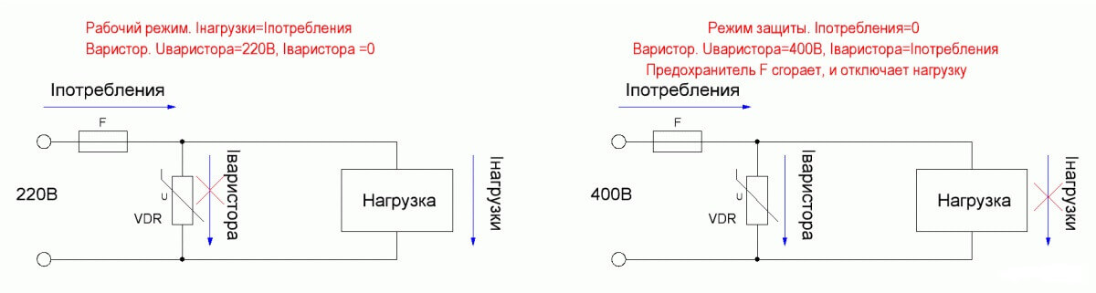 primenenie varistorov v shemah zaschity ot perenapryazheniya