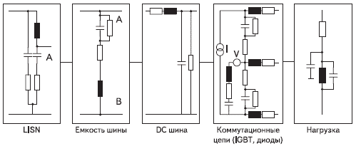 problemy elektromagnitnoy sovmestimosti v sverhvysokochastotnyh sistemah