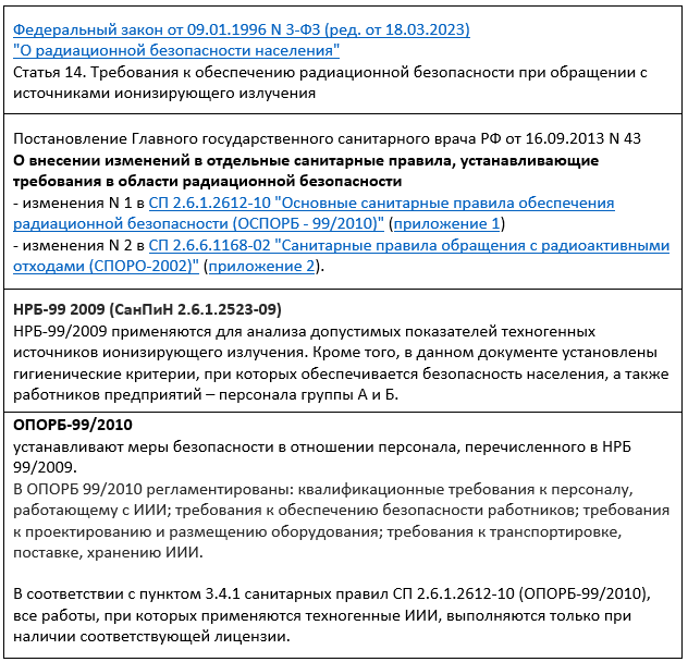 problemy obespecheniya bezopasnosti i soblyudeniya pravil v radiolyubitelskih konkursah
