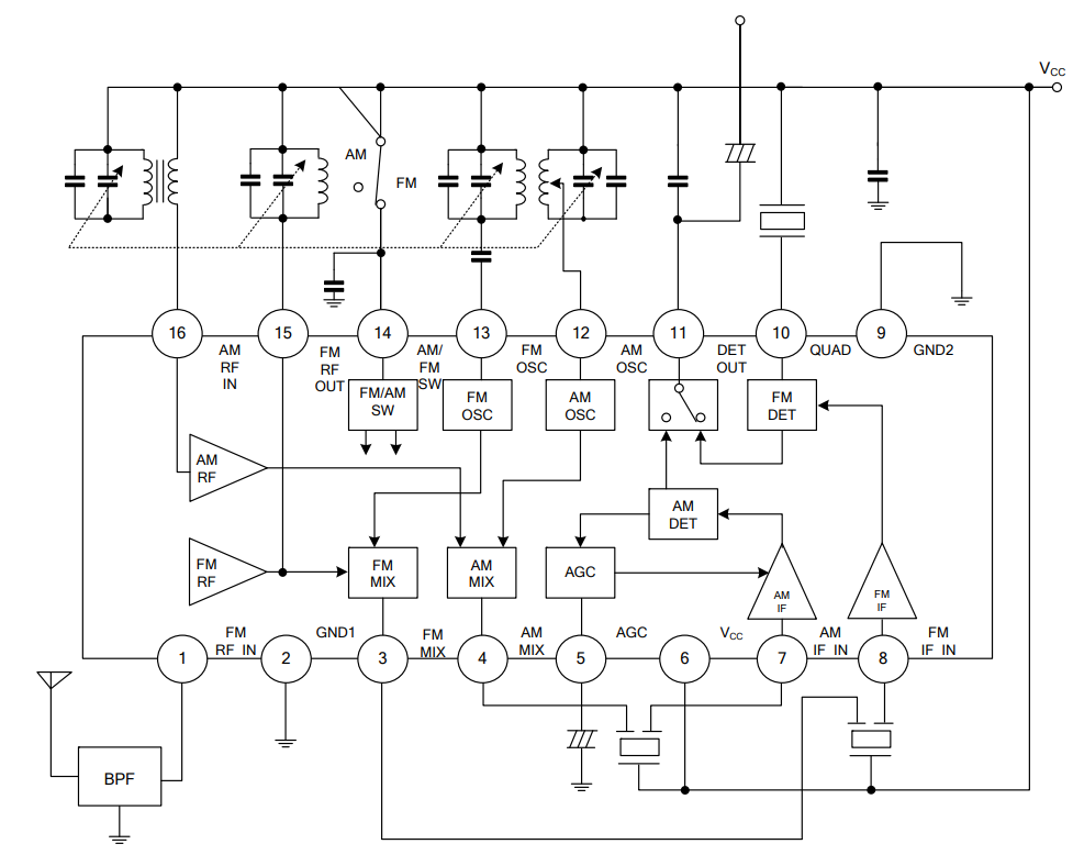 proektirovanie vysokochuvstvitelnogo radiopriyomnika na osnove mikrokontrollera