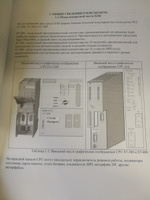 programmirovanie plk osnovy i prodvinutye tehniki