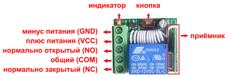 programmiruemye mikrokontrollery dlya radiolyubiteley polnoe rukovodstvo