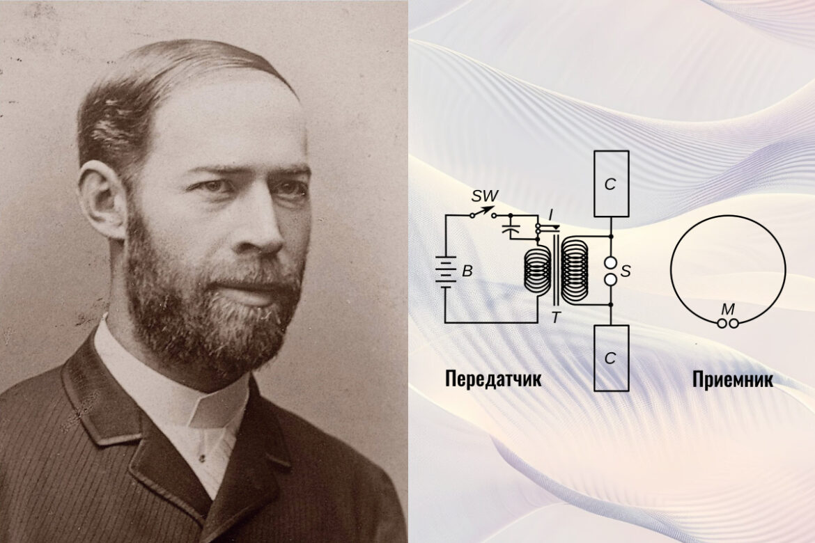radiolyubitelskie razrabotki redzhinalda fessendena i ih prakticheskoe primenenie