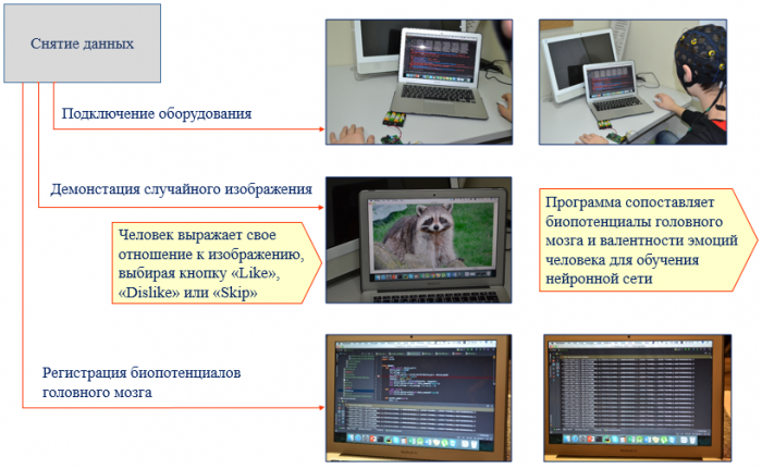 realizatsiya slozhnyh algoritmov na platforme arduino preodolenie ogranicheniy i dostizhenie effektivnosti