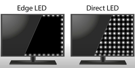 remont lcd i oled displeev samostoyatelnyy remont ili obraschenie k spetsialistam