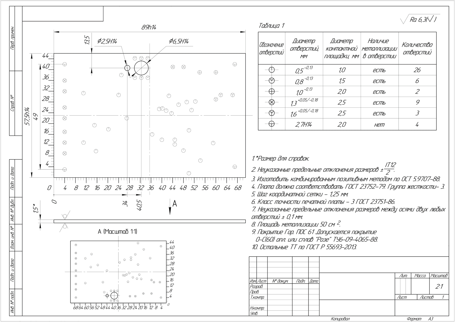 shemotehnika i topologiya pechatnyh plat tonkosti soglasovaniya