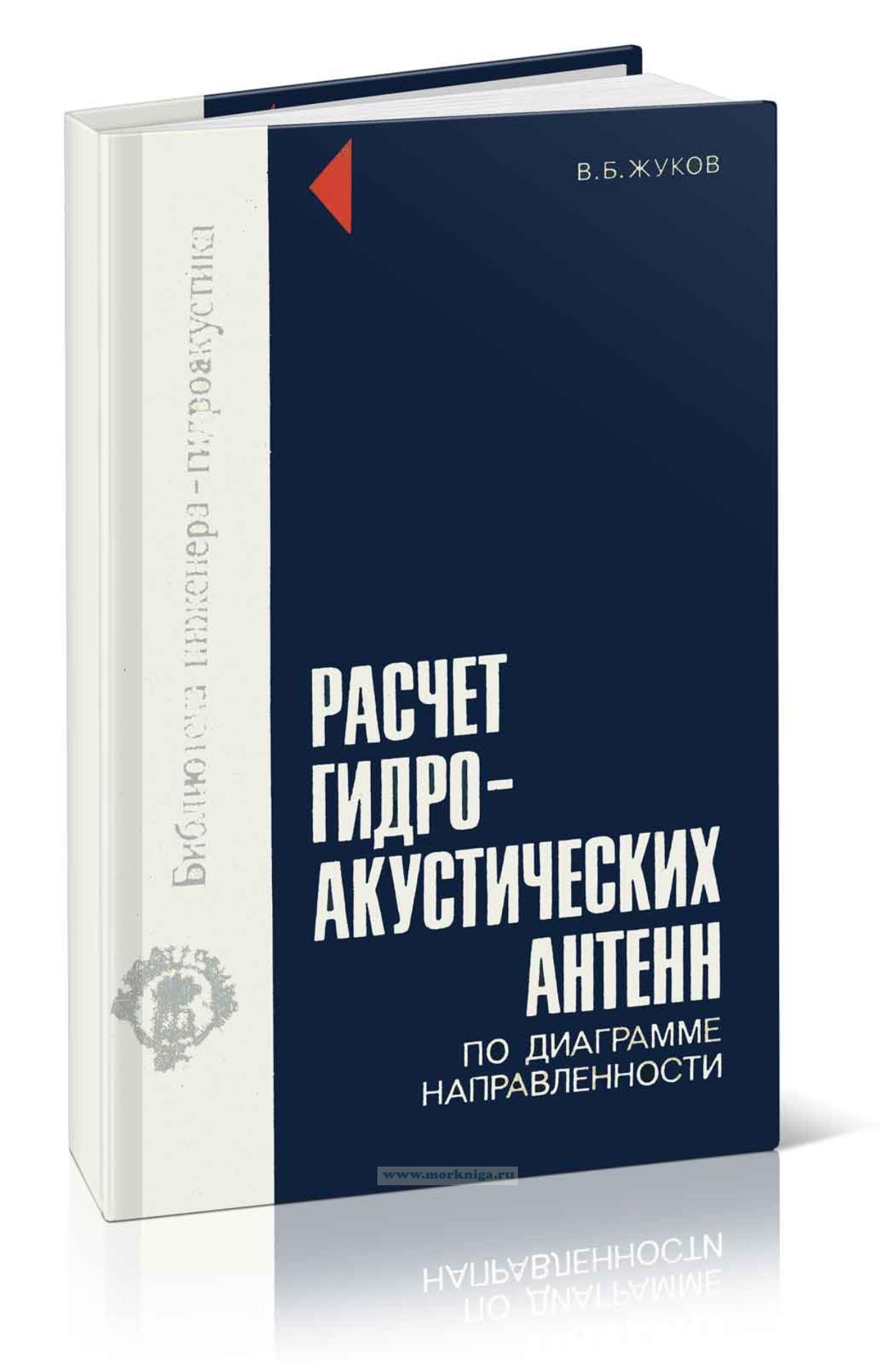 sintez antennyh reshyotok s zadannoy diagrammoy napravlennosti polnoe rukovodstvo