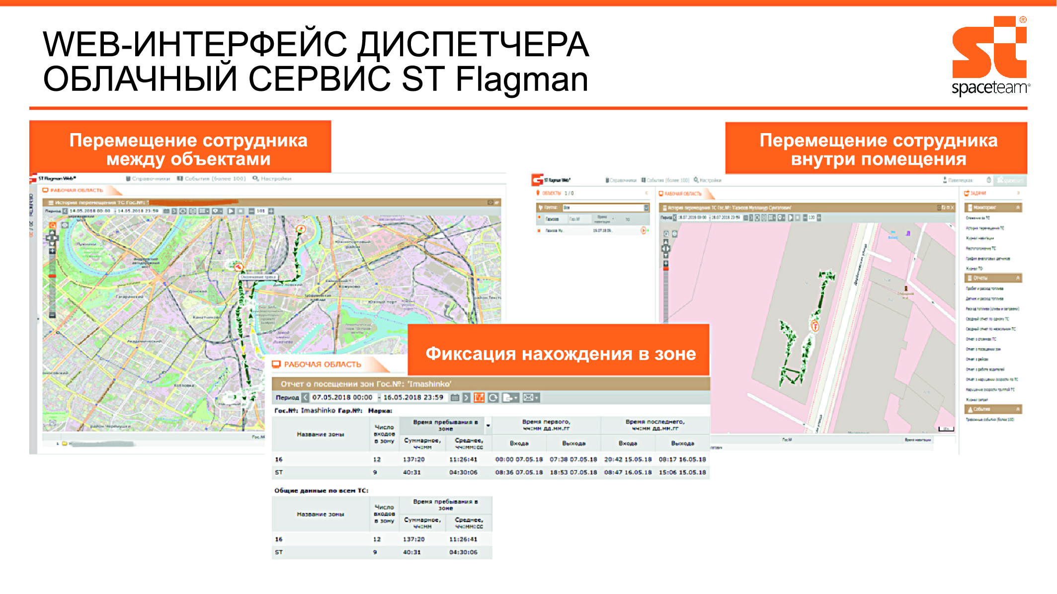sistemy monitoringa i upravleniya vetroenergeticheskimi ustanovkami kompleksnyy podhod k effektivnosti i bezopasnosti