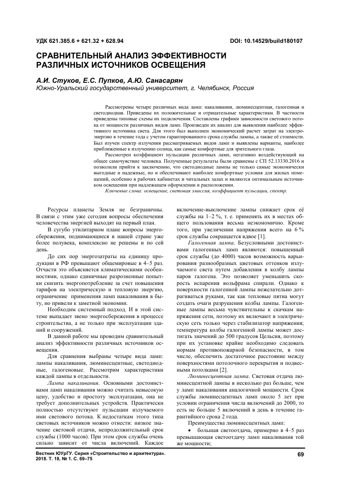 sravnitelnyy analiz razlichnyh tipov svetodiodov dlya svetilnikov