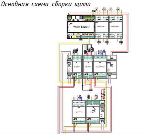 svetodiodnoe osveschenie dlya umnogo doma vozmozhnosti i perspektivy