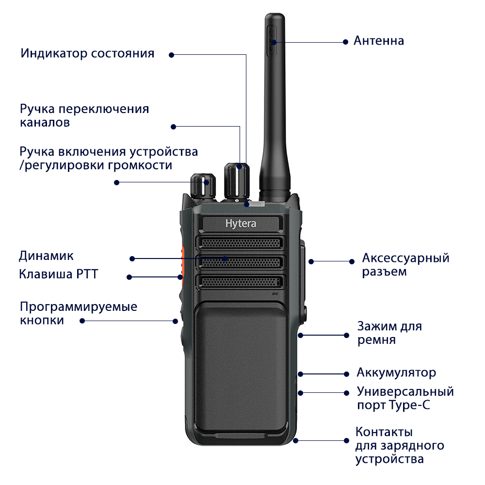 tranzistornyy proryv miniatyurizatsiya i razvitie portativnoy radiotehniki