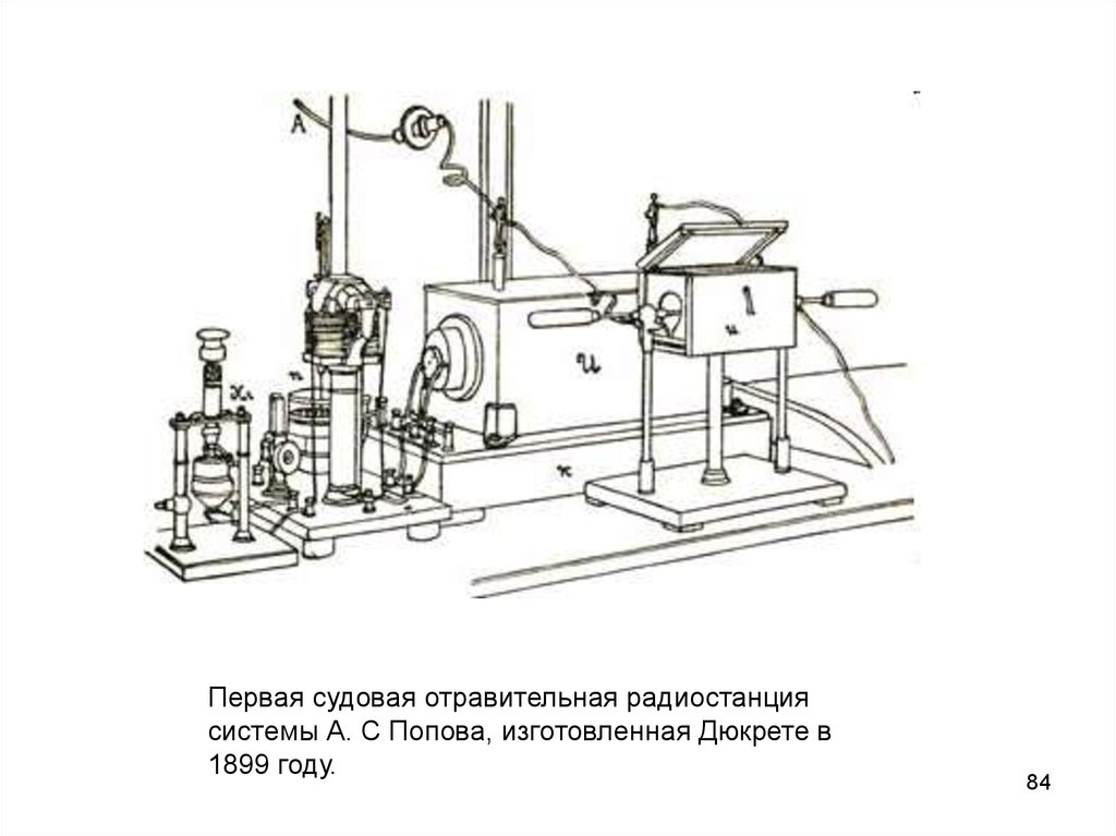 vklad olivera lodzha v razvitie radiosvyazi ot eksperimentov k revolyutsii