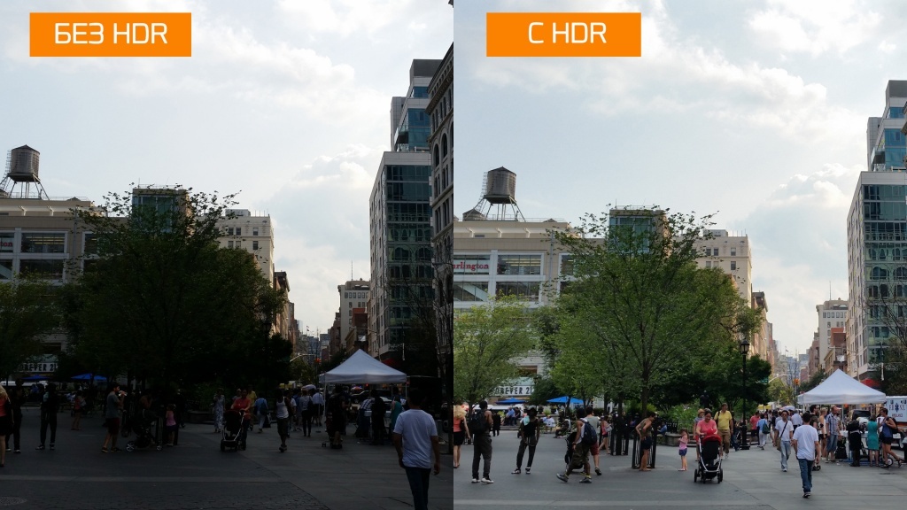 vysokodinamichnyy diapazon hdr v fotografii i videosemke vozmozhnosti i ogranicheniya