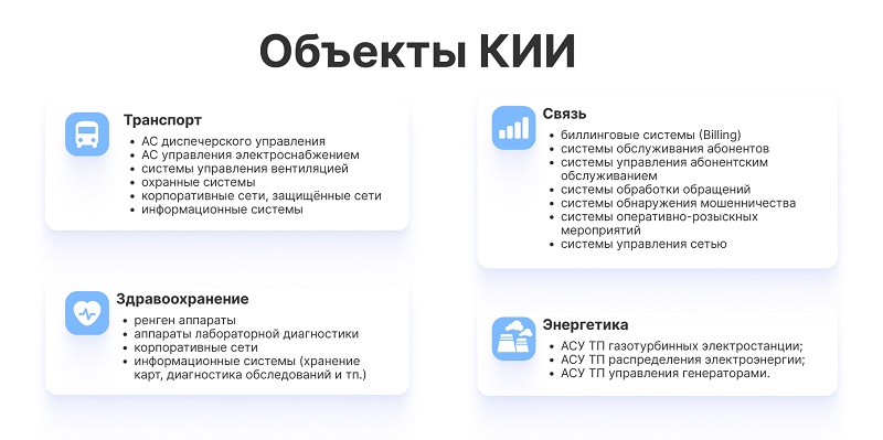 zaschita kriticheskoy infrastruktury ot kiberatak kompleksnyy podhod k obespecheniyu bezopasnosti