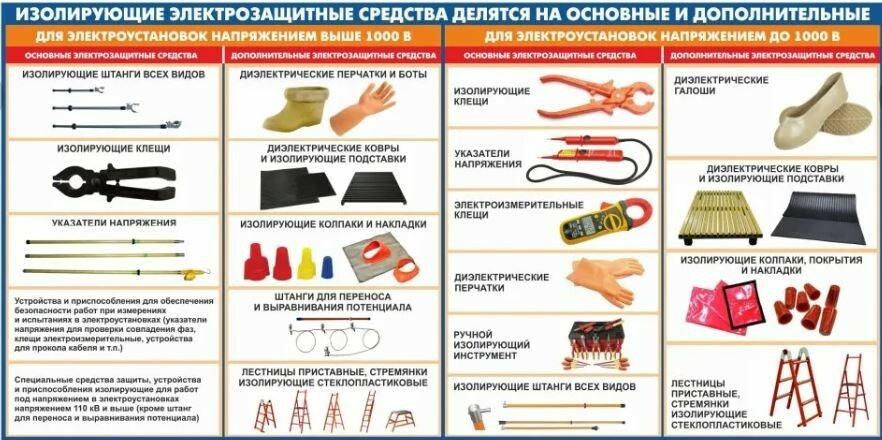 zaschita ot vysokochastotnogo izlucheniya aktualnye problemy